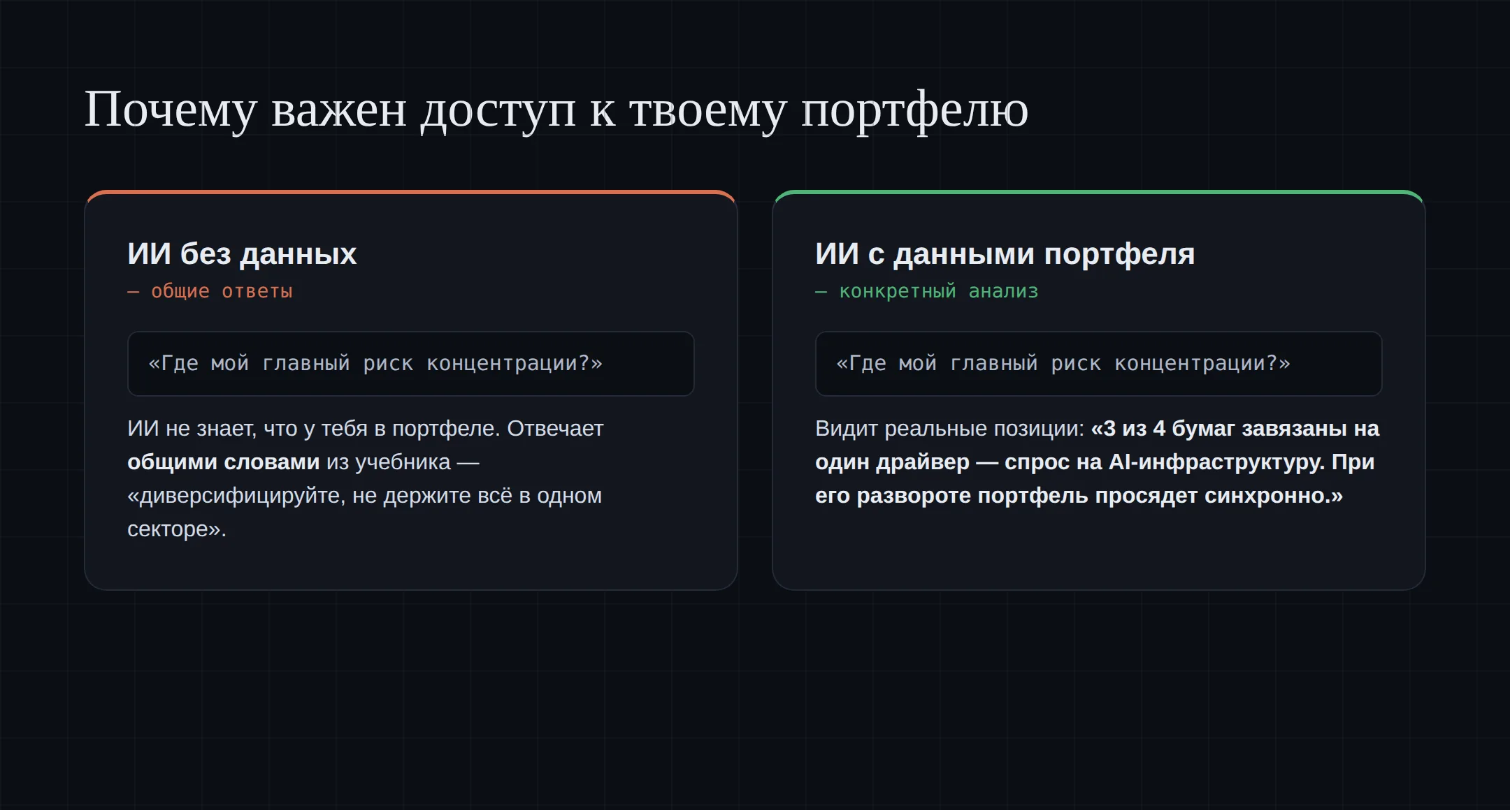 Разница между ИИ без данных портфеля и с доступом к реальным позициям