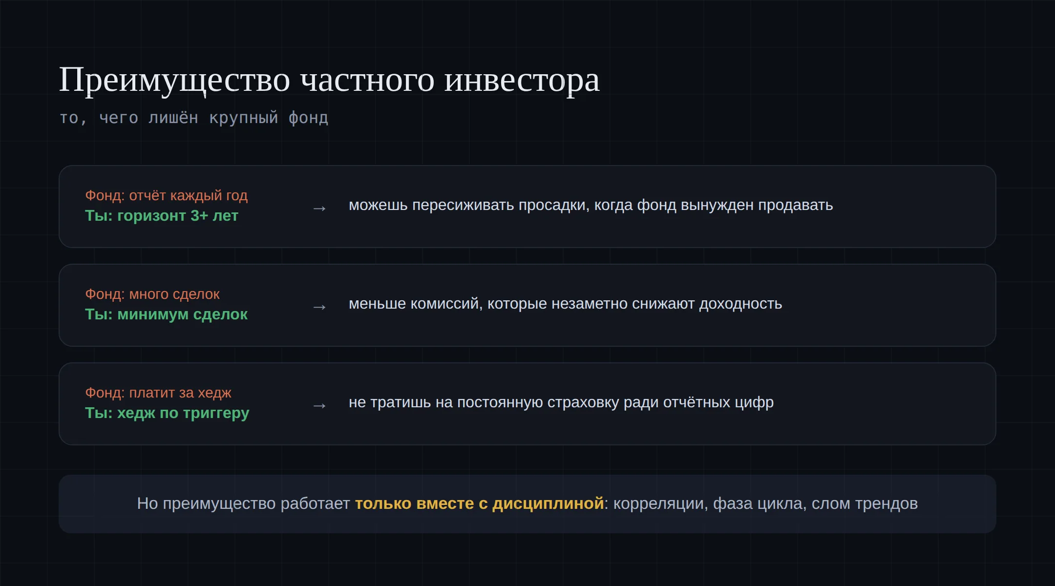 Преимущества частного инвестора перед фондом